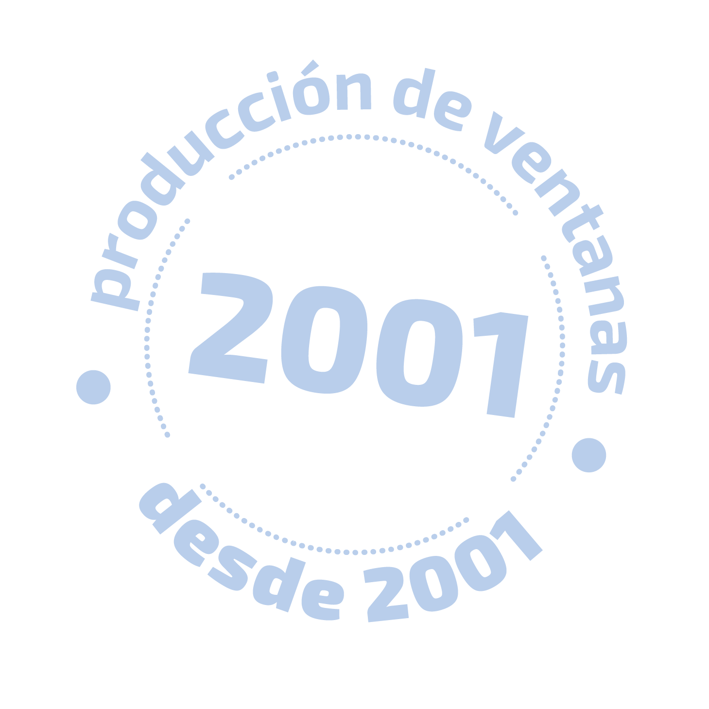 producción de ventanas desde 2001