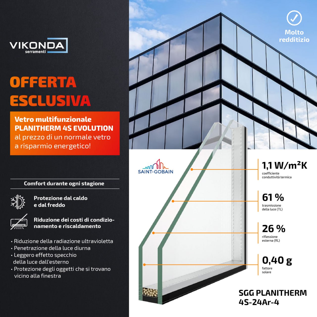 Non perdere l’offerta unica di «Vikonda»!